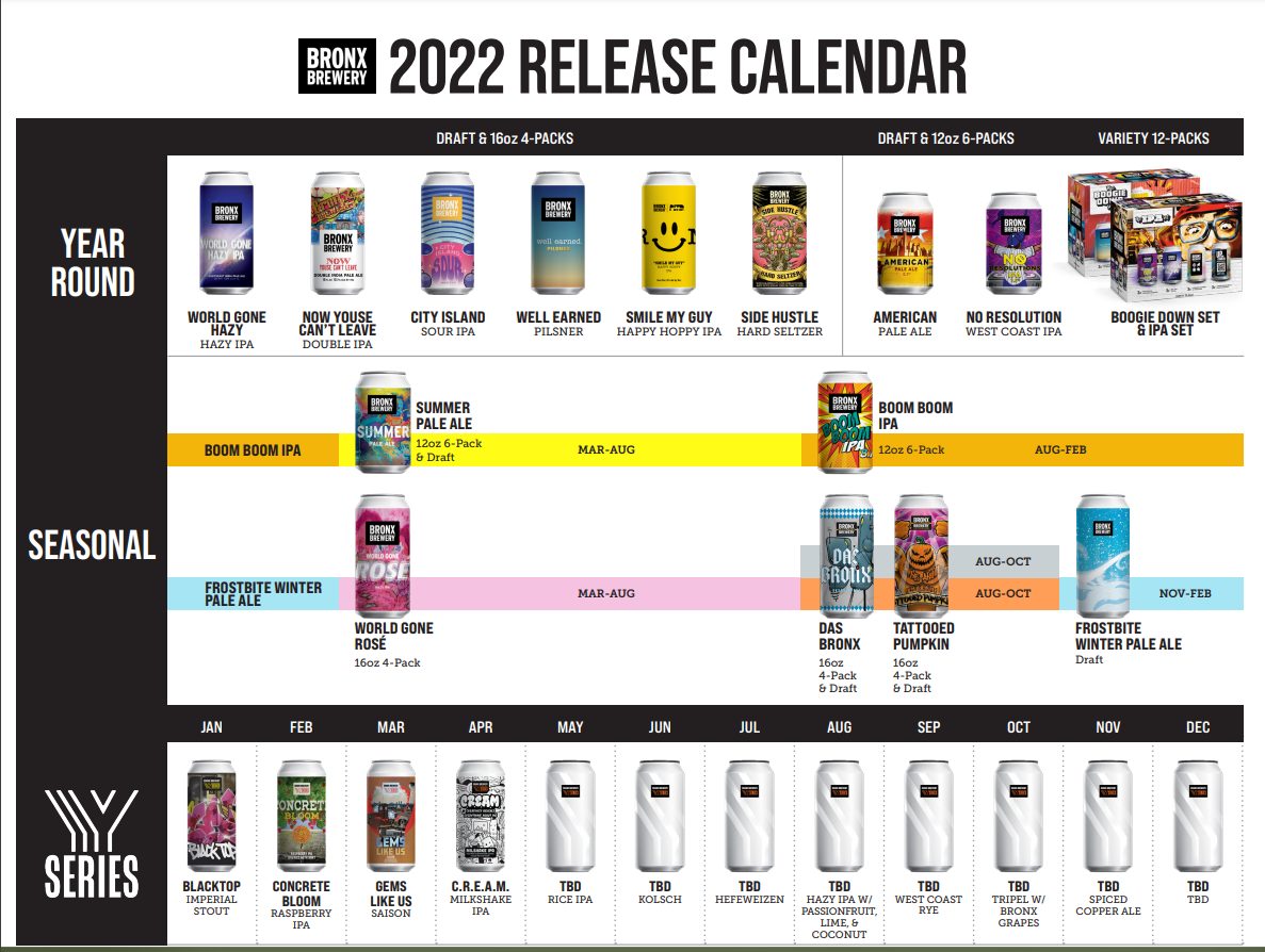 The PorchDrinking Comprehensive 2022 Beer Release Calendar Roundup