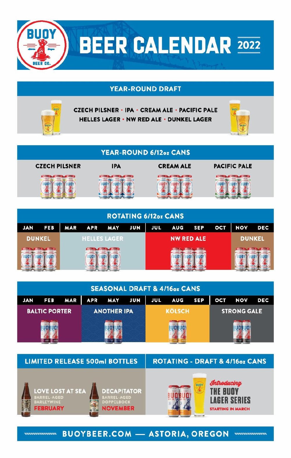 The PorchDrinking Comprehensive 2022 Beer Release Roundup