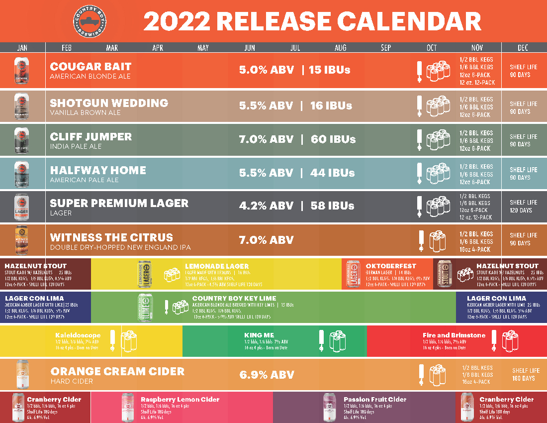 The PorchDrinking Comprehensive 2022 Beer Release Calendar Roundup