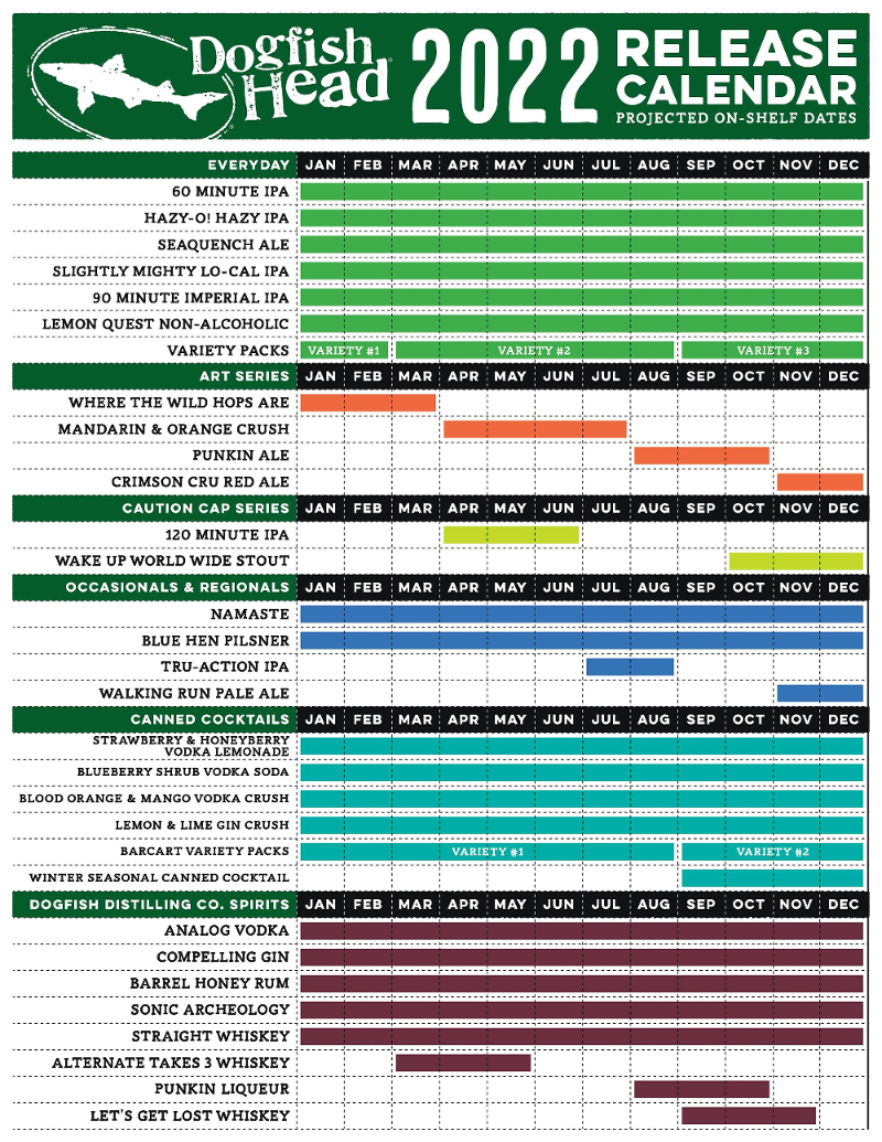 The PorchDrinking Comprehensive 2022 Beer Release Calendar