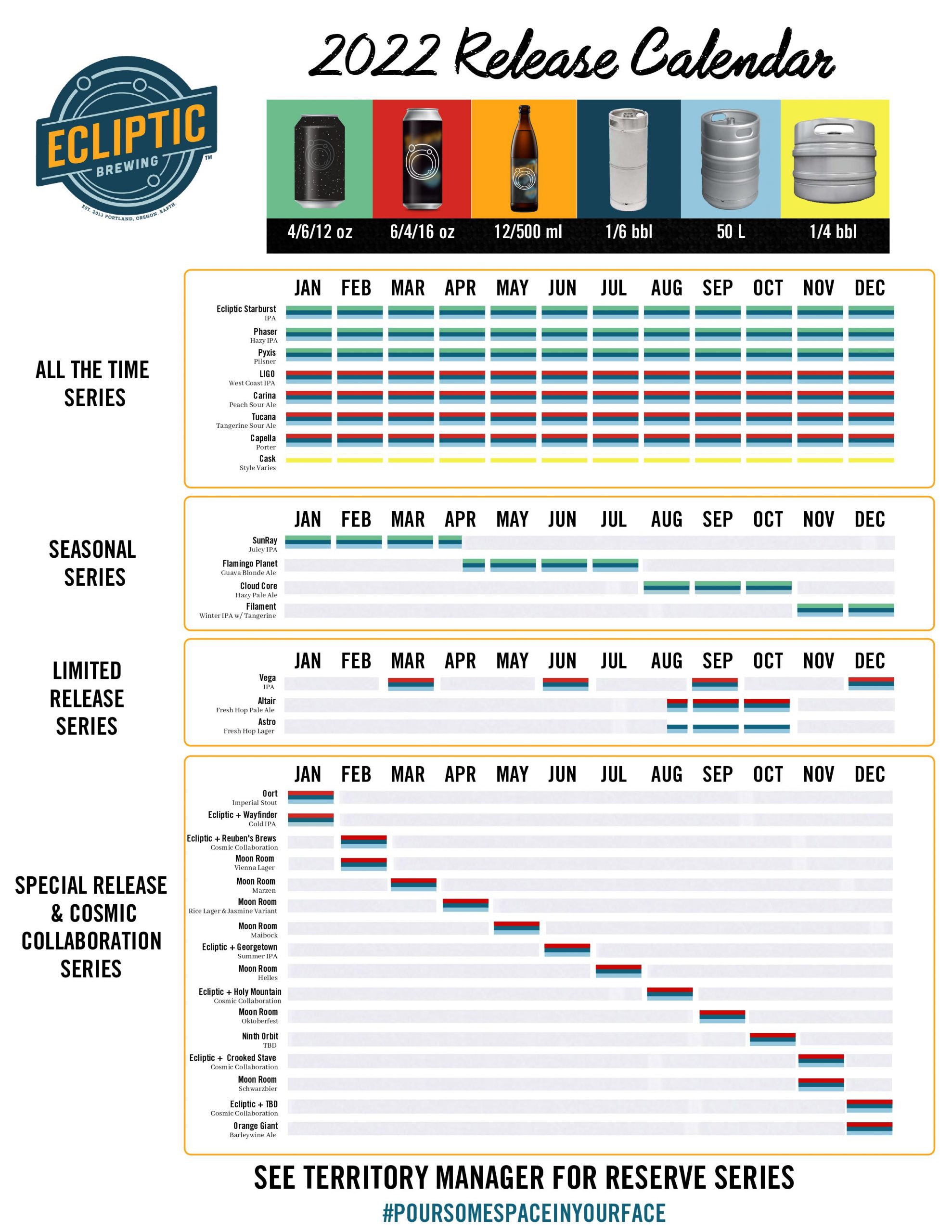 The PorchDrinking Comprehensive 2022 Beer Release Roundup