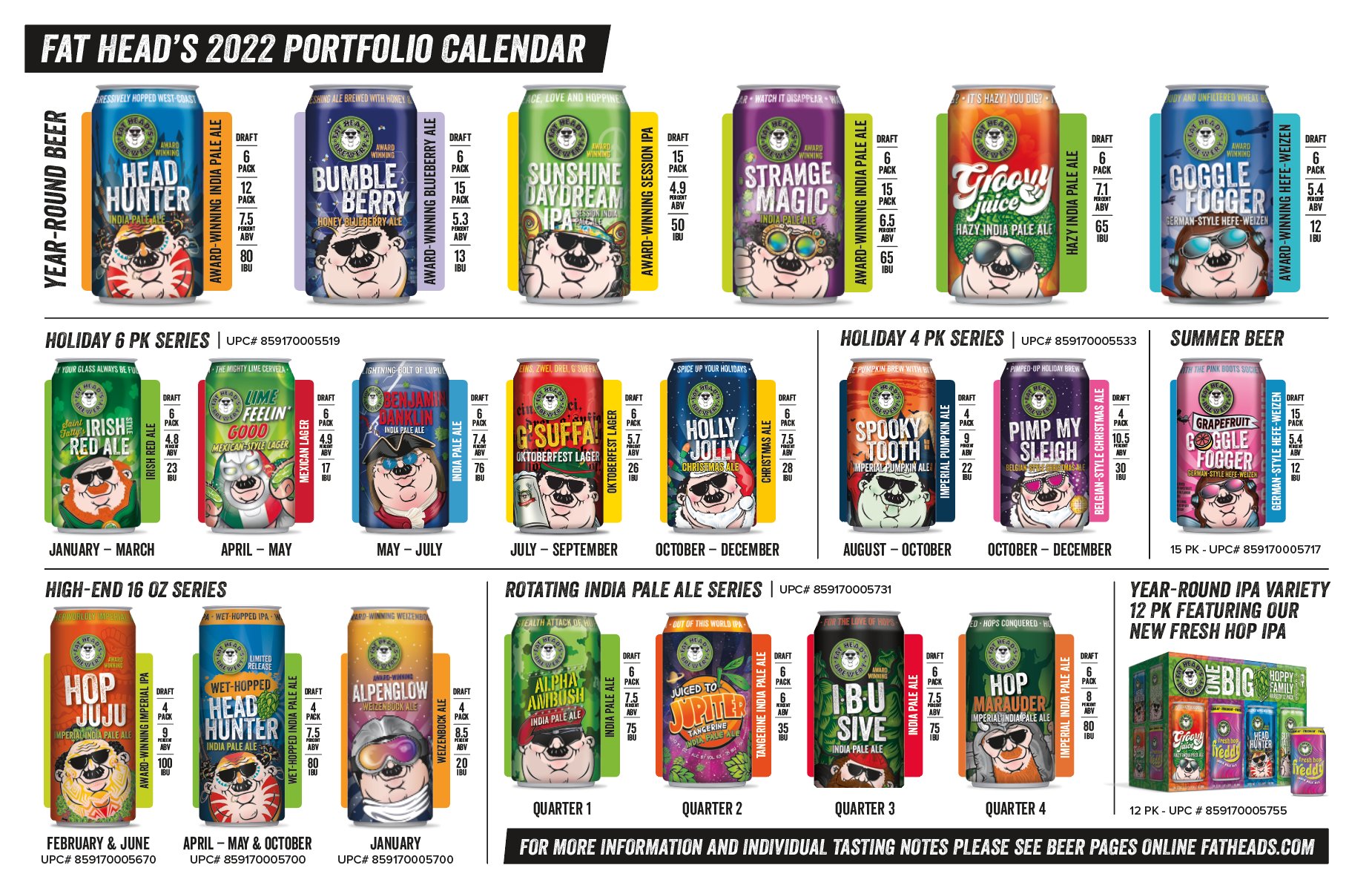 The PorchDrinking Comprehensive 2022 Beer Release Calendar Roundup