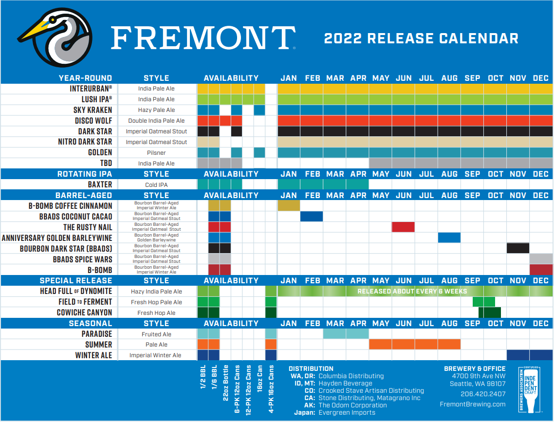 The PorchDrinking Comprehensive 2022 Beer Release Roundup