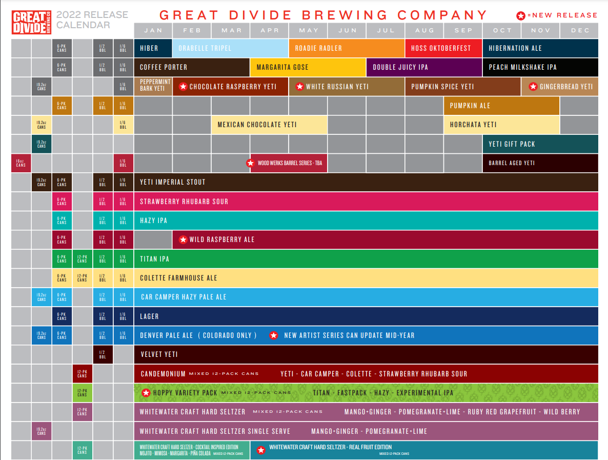 The PorchDrinking Comprehensive 2022 Beer Release Calendar Roundup
