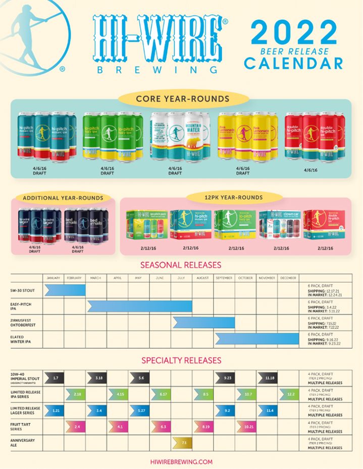 The PorchDrinking Comprehensive 2022 Beer Release Calendar Roundup