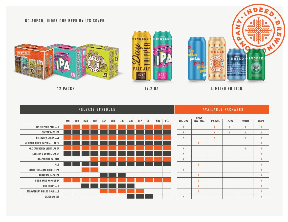 The PorchDrinking Comprehensive 2022 Beer Release Calendar Roundup