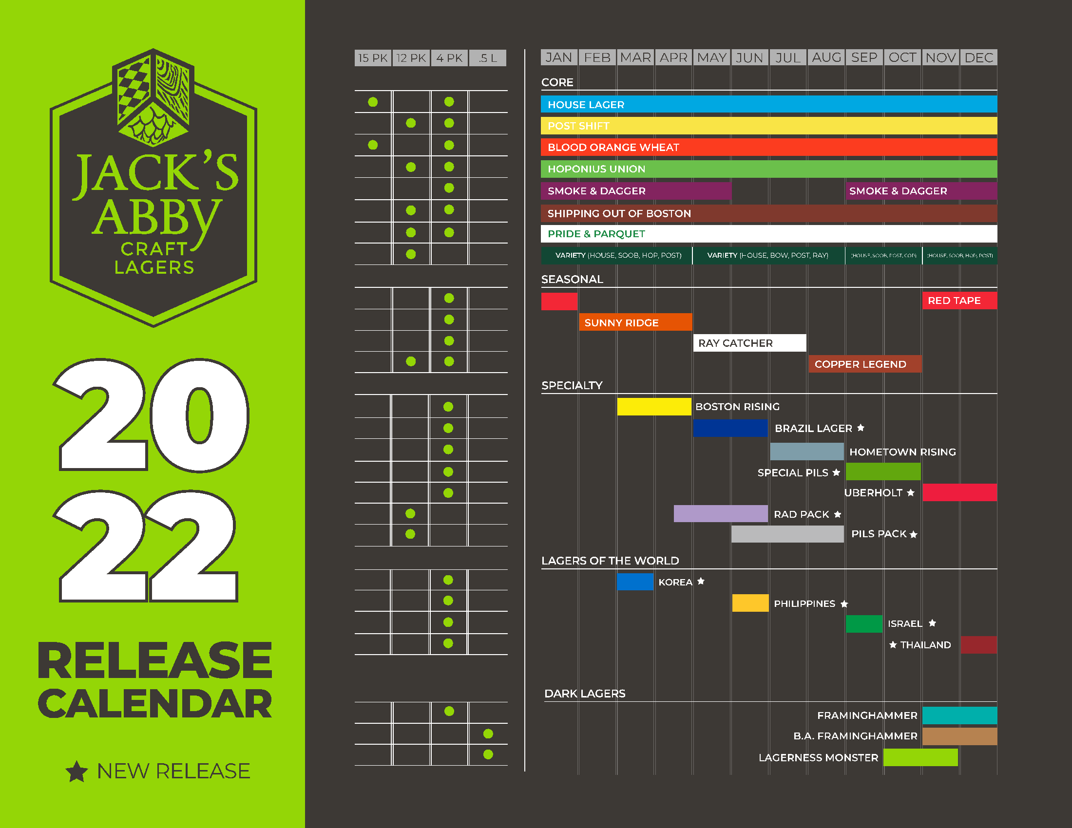 The PorchDrinking Comprehensive 2022 Beer Release Calendar Roundup