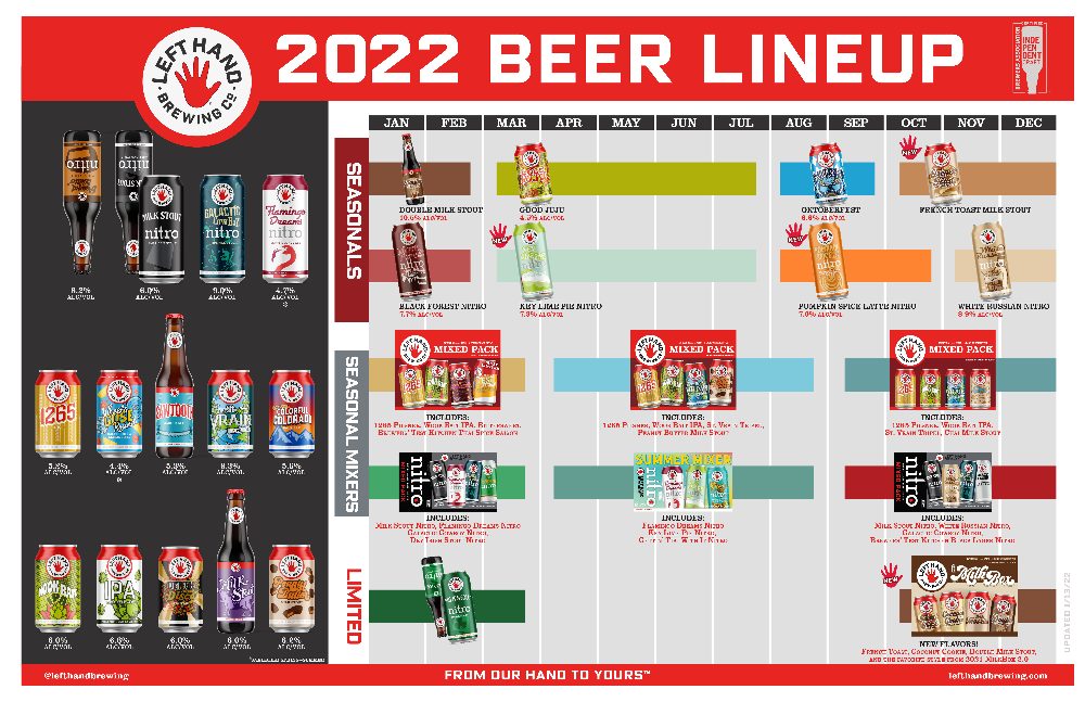 The PorchDrinking Comprehensive 2022 Beer Release Calendar Roundup