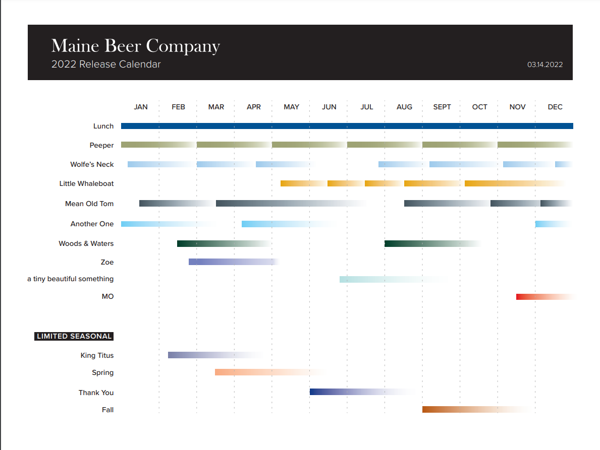 The PorchDrinking Comprehensive 2022 Beer Release Calendar Roundup