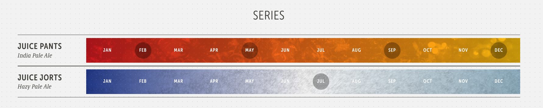 The PorchDrinking Comprehensive 2022 Beer Release Calendar Roundup