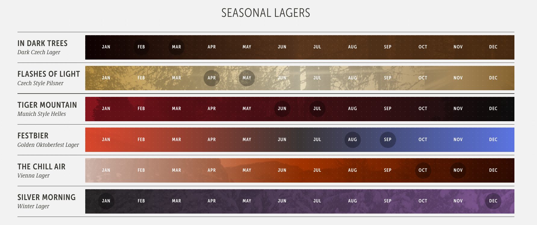 The PorchDrinking Comprehensive 2022 Beer Release Calendar Roundup