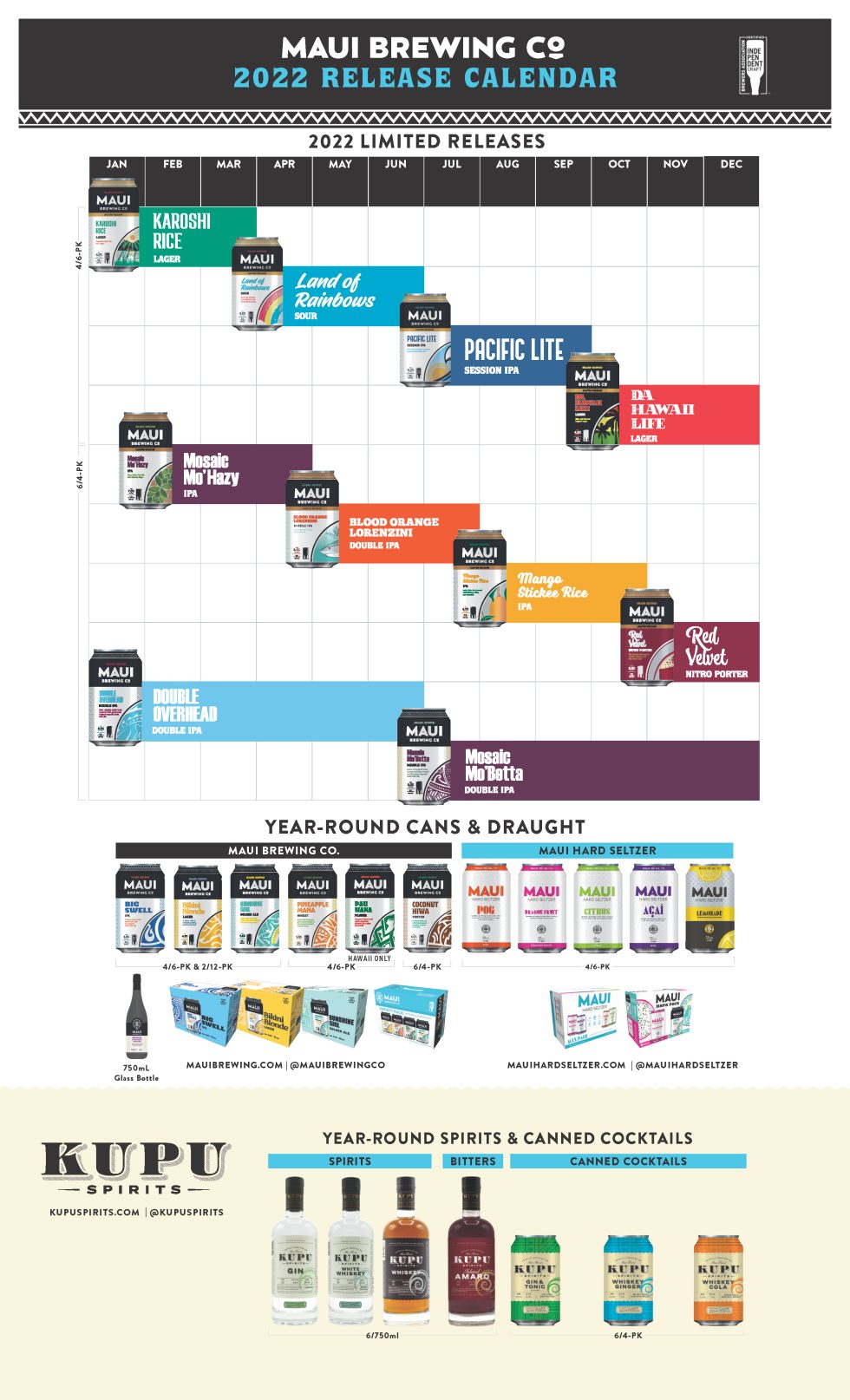 The PorchDrinking Comprehensive 2022 Beer Release Calendar Roundup