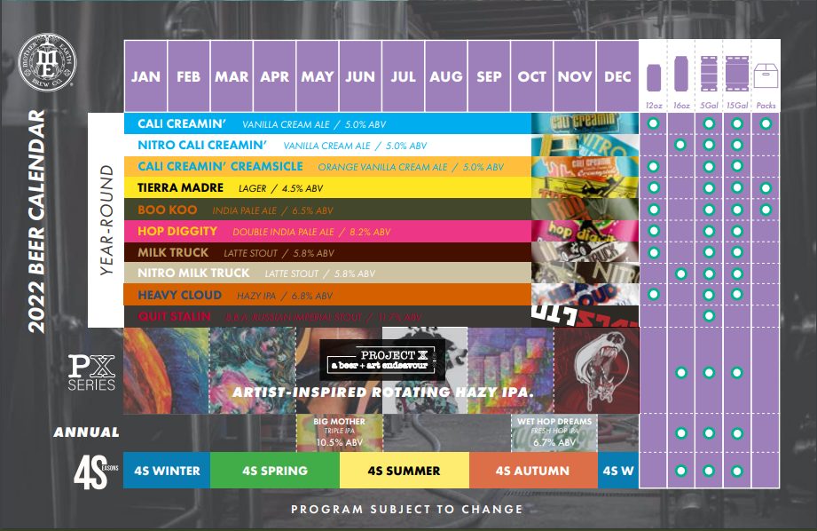 The PorchDrinking Comprehensive 2022 Beer Release Calendar Roundup