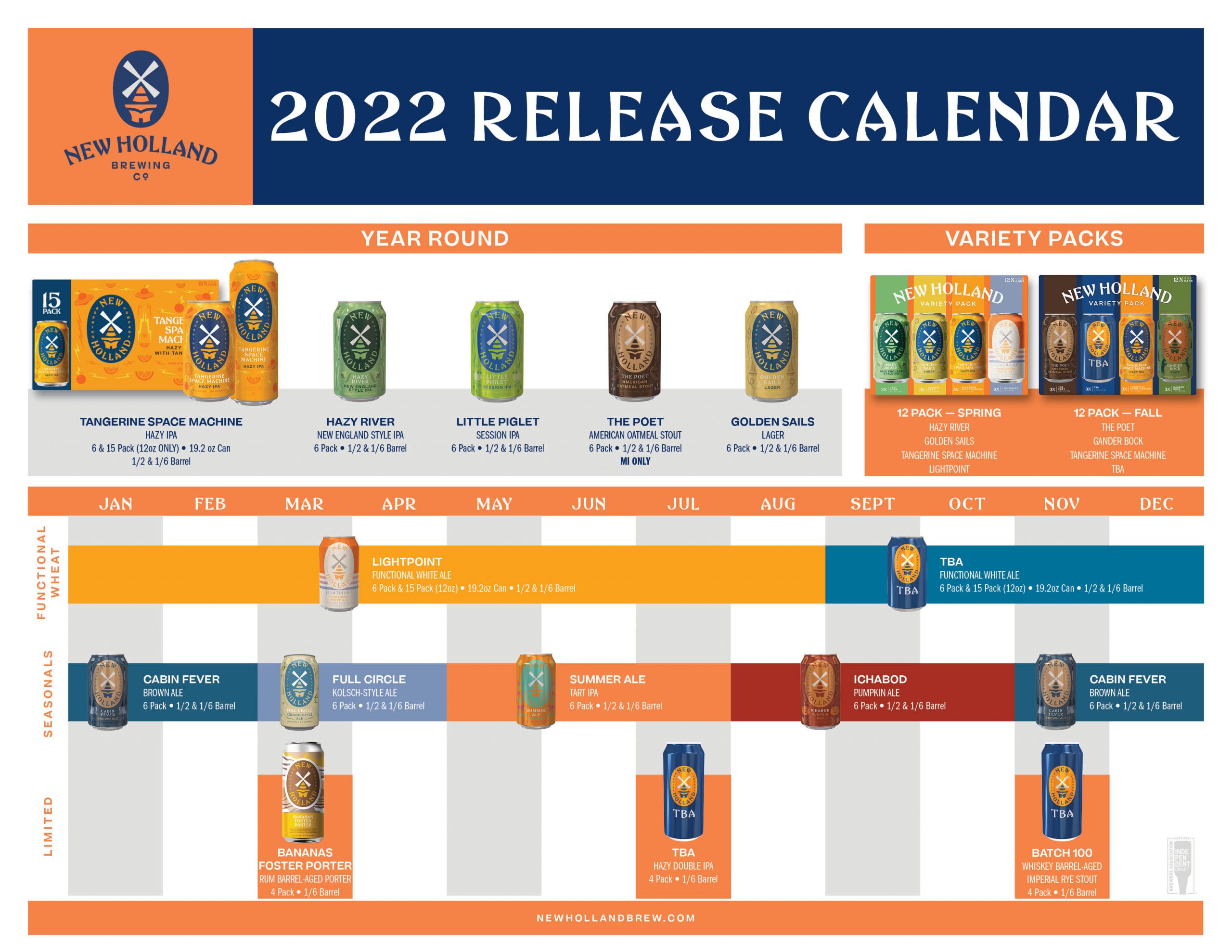 The PorchDrinking Comprehensive 2022 Beer Release Calendar Roundup