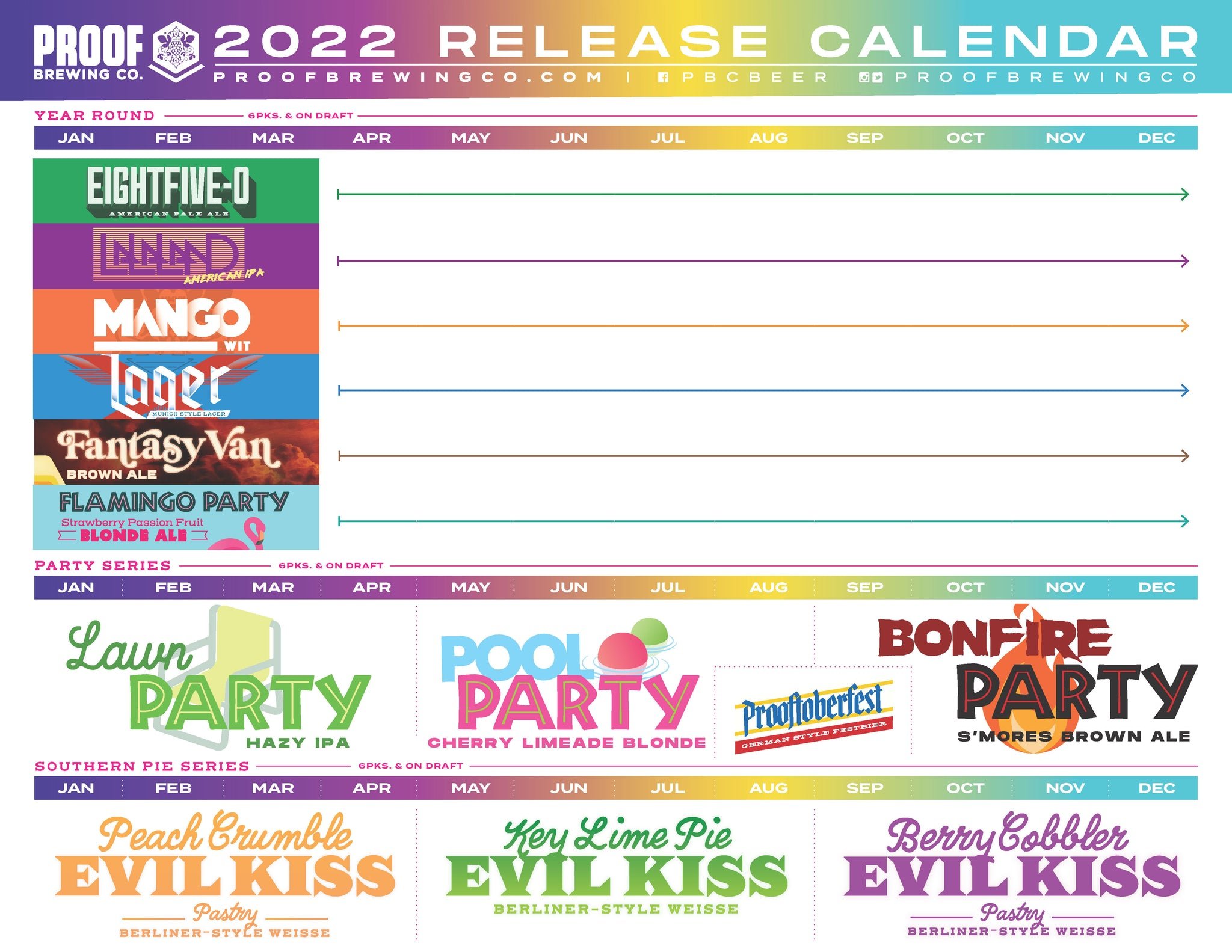 The PorchDrinking Comprehensive 2022 Beer Release Calendar Roundup