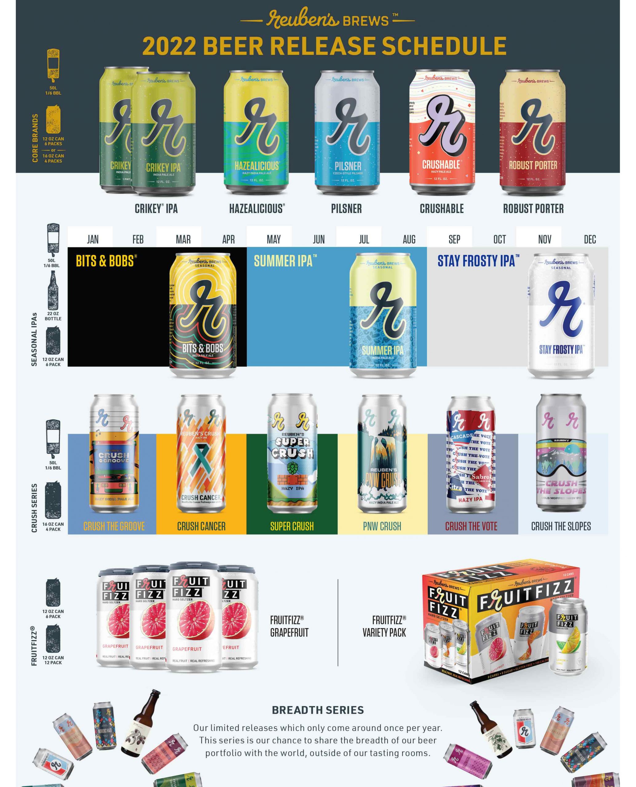 The PorchDrinking Comprehensive 2022 Beer Release Calendar Roundup