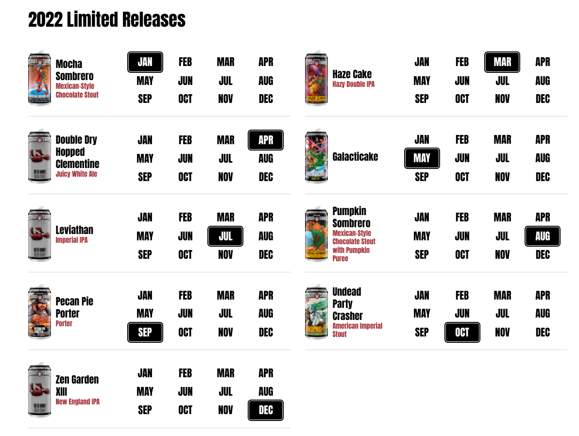 The PorchDrinking Comprehensive 2022 Beer Release Roundup