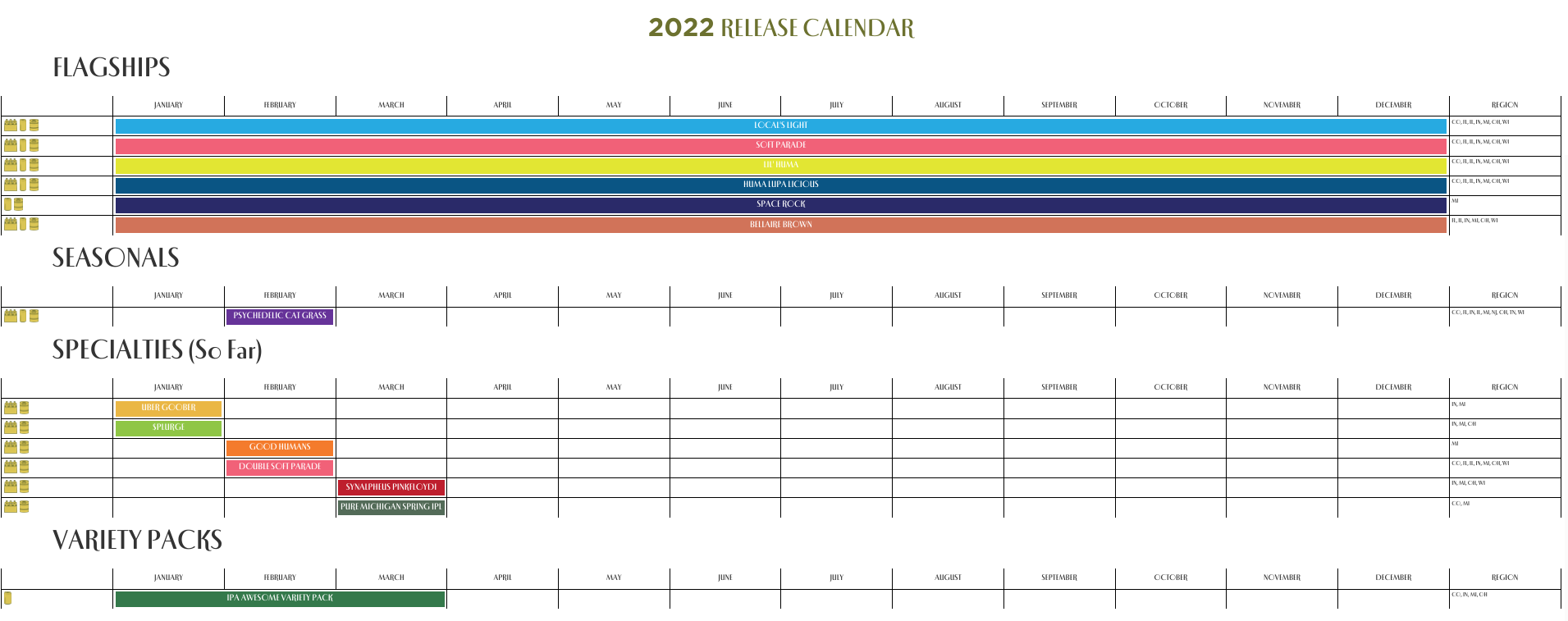 The PorchDrinking Comprehensive 2022 Beer Release Calendar Roundup