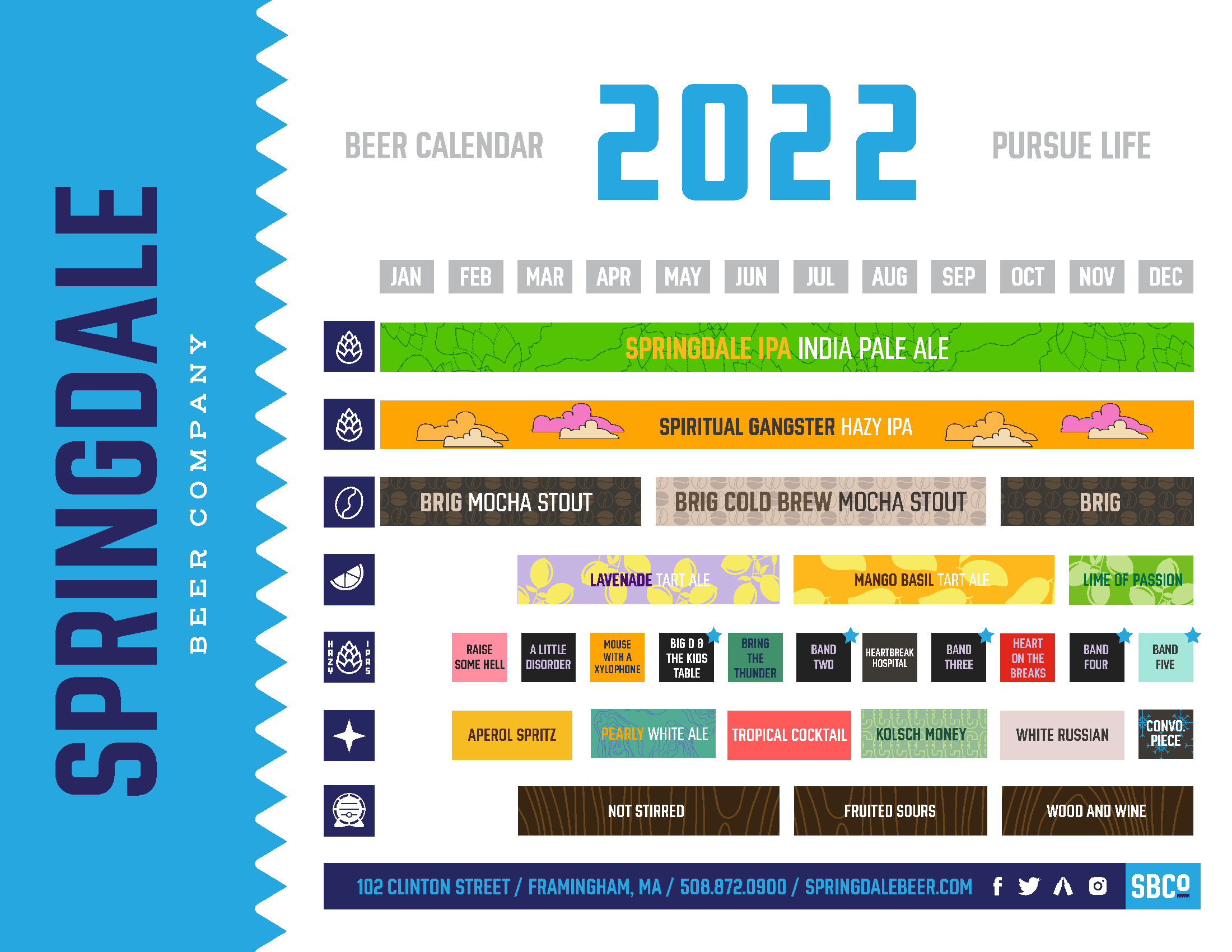 The PorchDrinking Comprehensive 2022 Beer Release Calendar Roundup