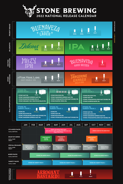 The PorchDrinking Comprehensive 2022 Beer Release Calendar Roundup