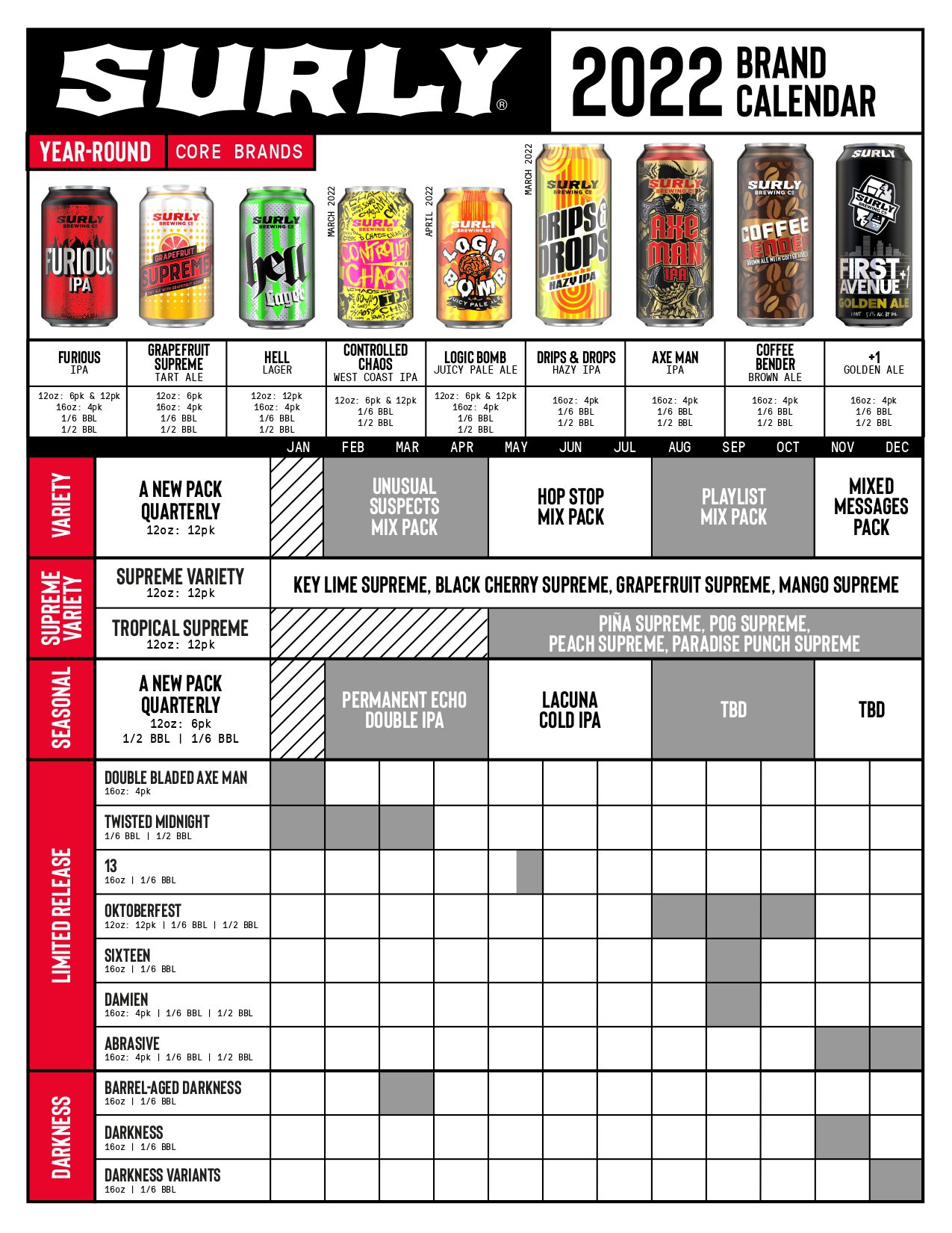 The PorchDrinking Comprehensive 2022 Beer Release Calendar Roundup