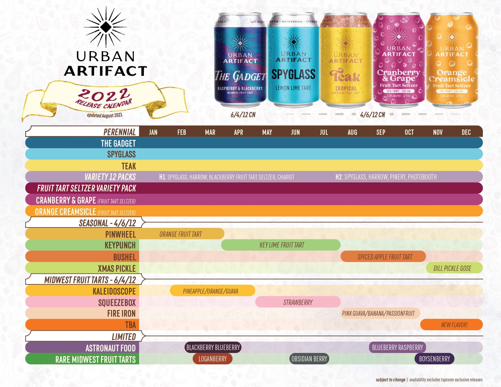 The PorchDrinking Comprehensive 2022 Beer Release Calendar Roundup