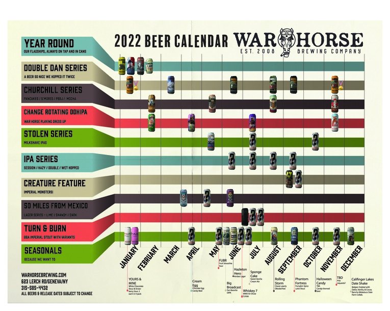 The PorchDrinking Comprehensive 2022 Beer Release Calendar Roundup