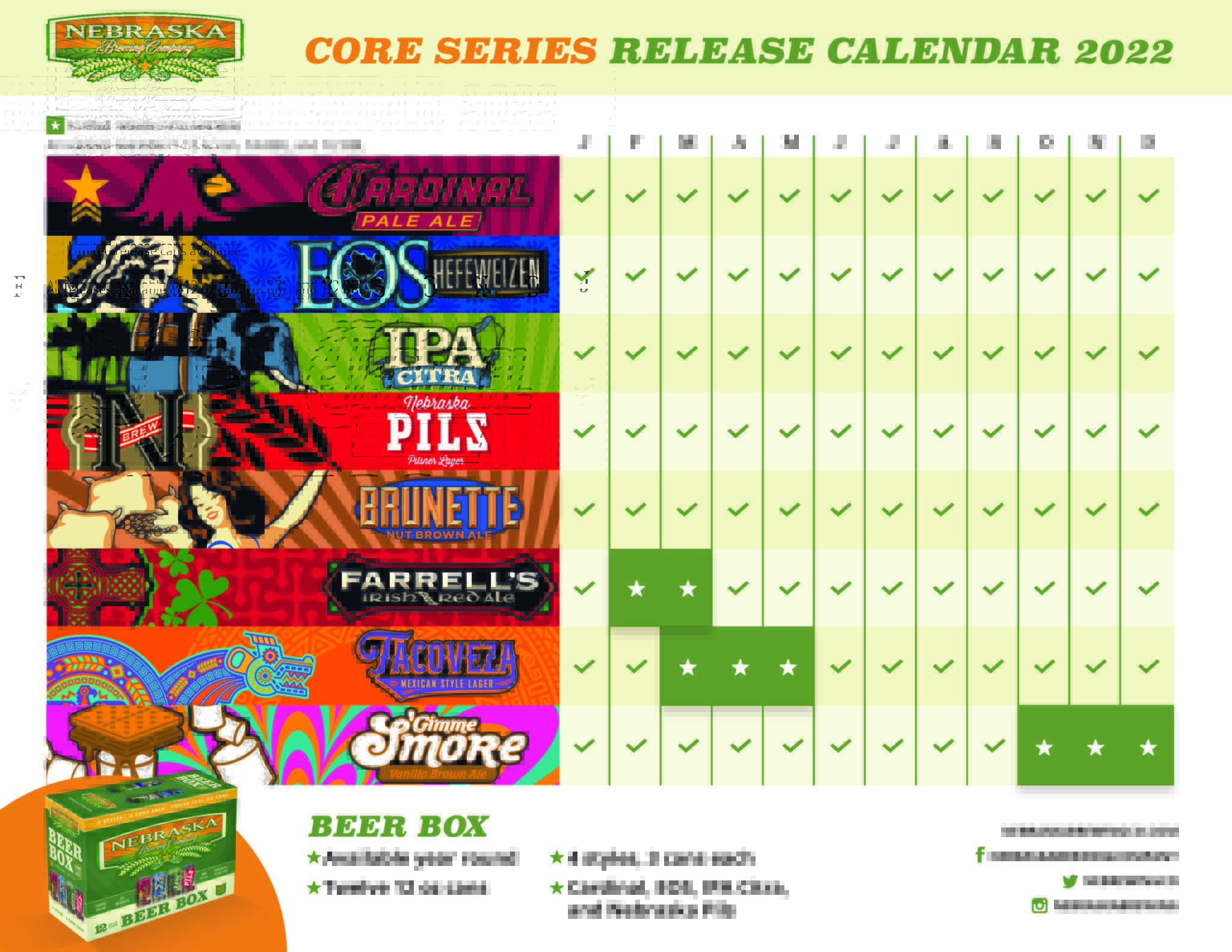 The PorchDrinking Comprehensive 2022 Beer Release Calendar Roundup