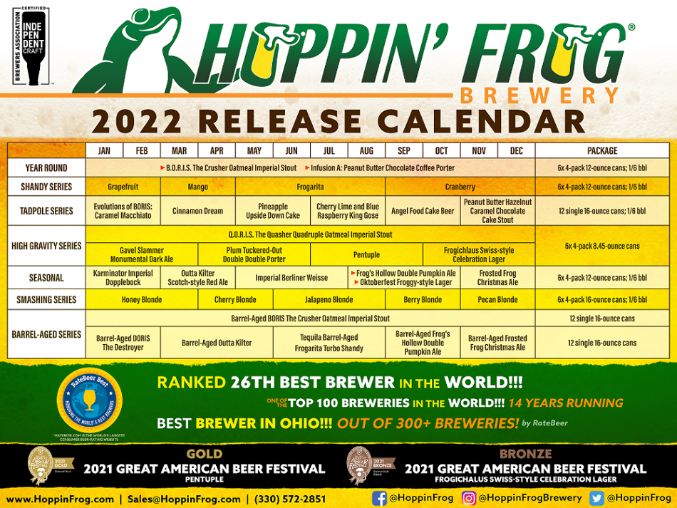 The PorchDrinking Comprehensive 2022 Beer Release Calendar Roundup