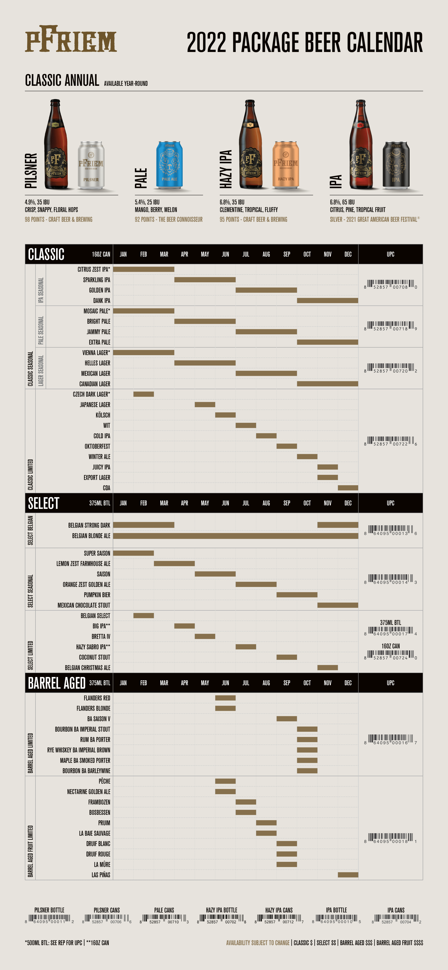 The PorchDrinking Comprehensive 2022 Beer Release Calendar Roundup