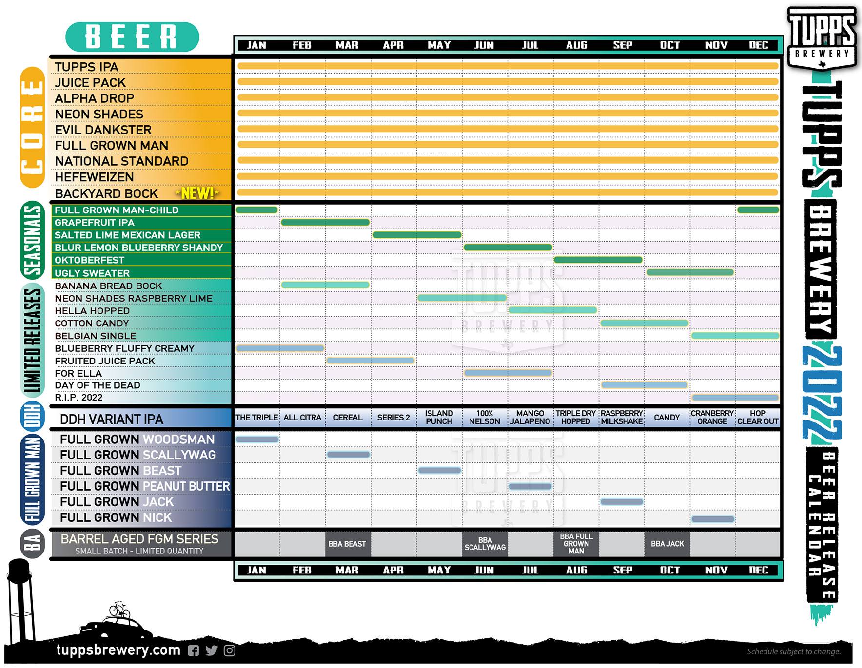 The PorchDrinking Comprehensive 2022 Beer Release Calendar Roundup