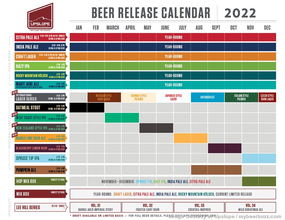 The PorchDrinking Comprehensive 2022 Beer Release Calendar Roundup