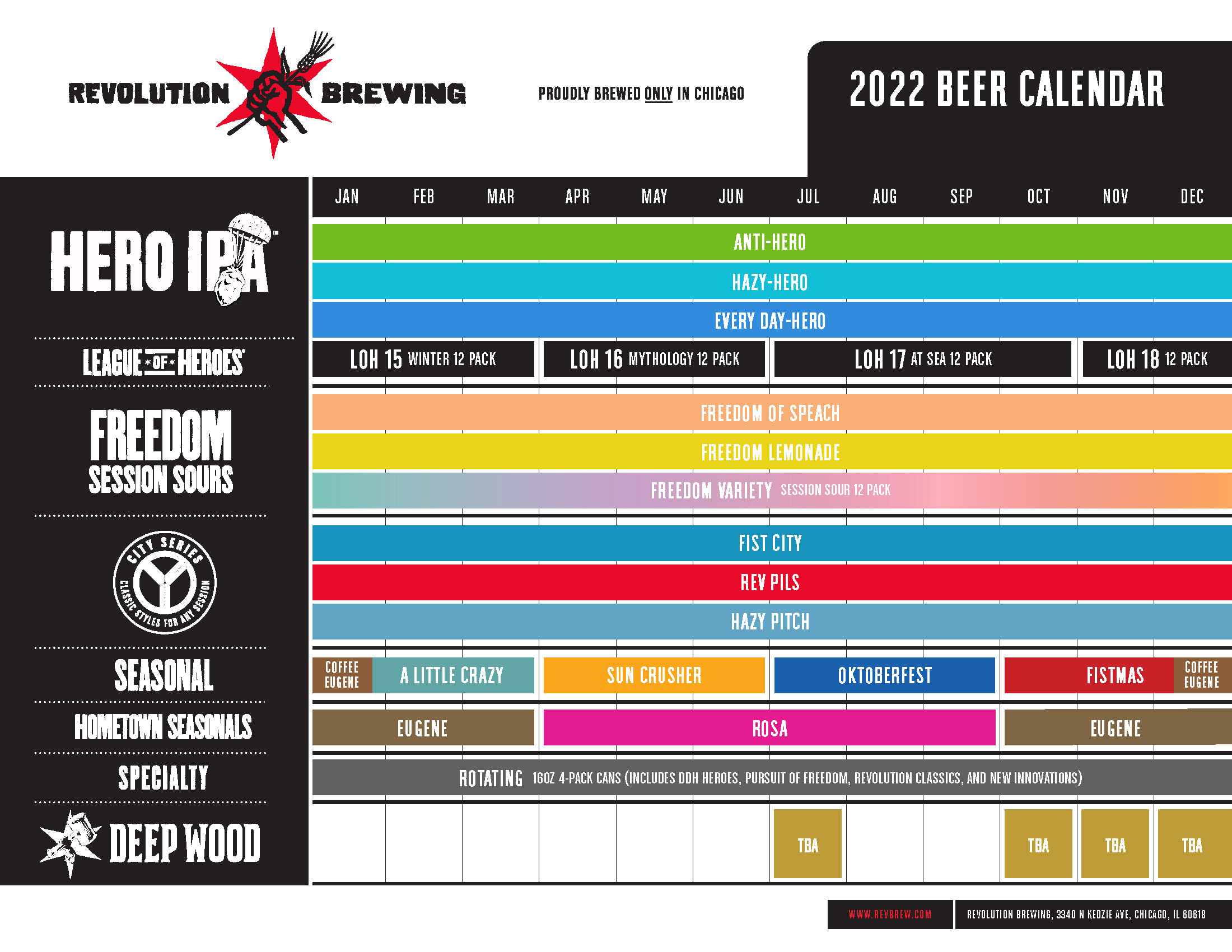 The PorchDrinking Comprehensive 2022 Beer Release Calendar Roundup