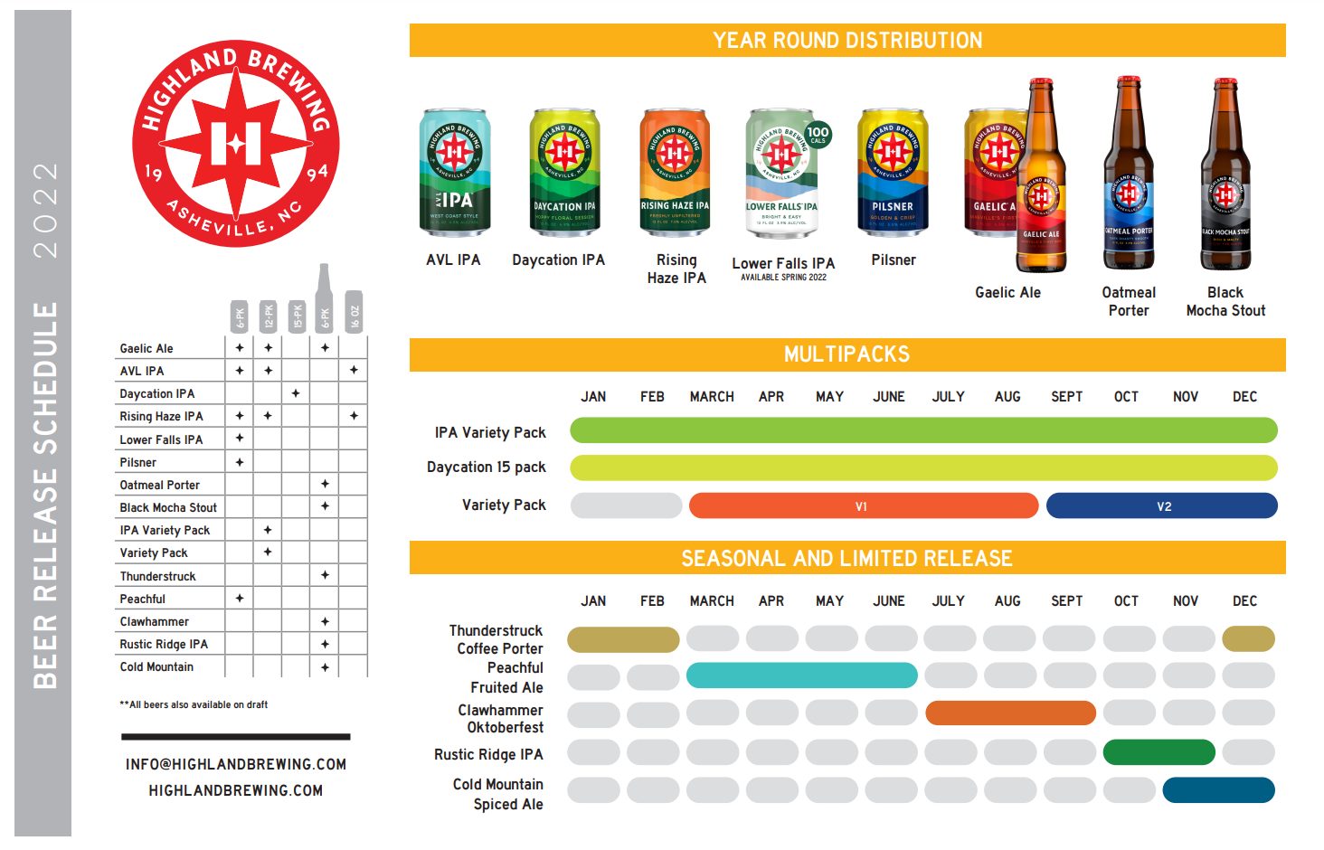 The PorchDrinking Comprehensive 2022 Beer Release Calendar Roundup