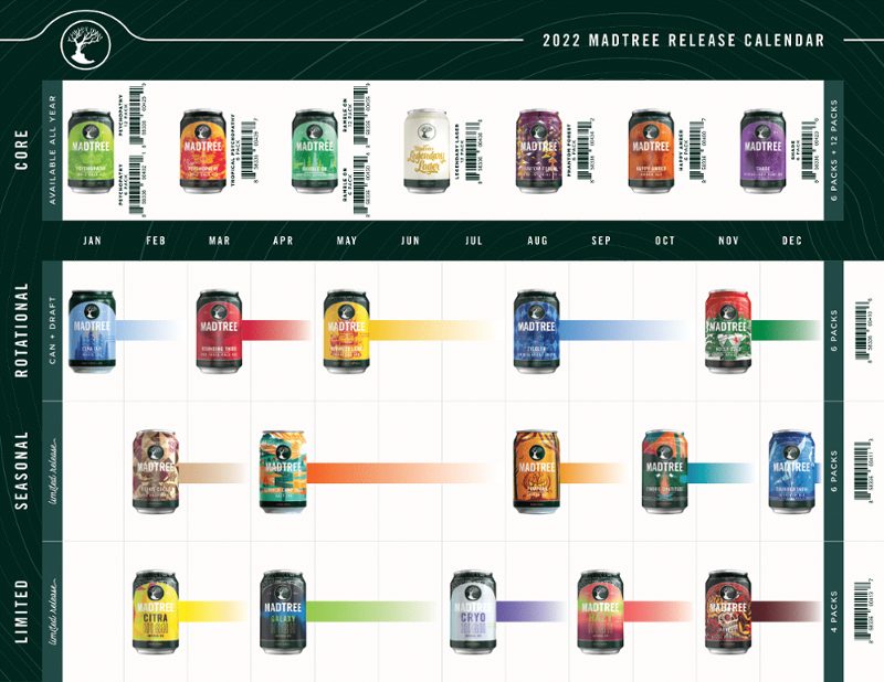 The PorchDrinking Comprehensive 2022 Beer Release Calendar Roundup