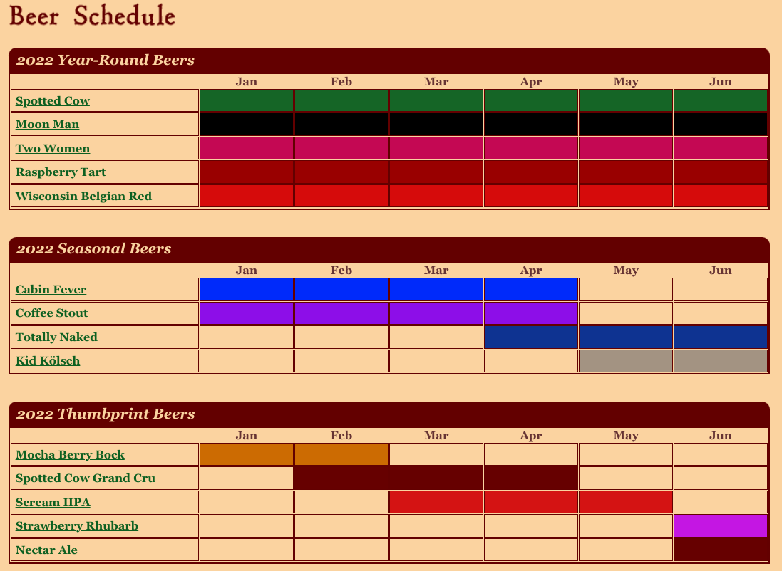 The PorchDrinking Comprehensive 2022 Beer Release Calendar Roundup