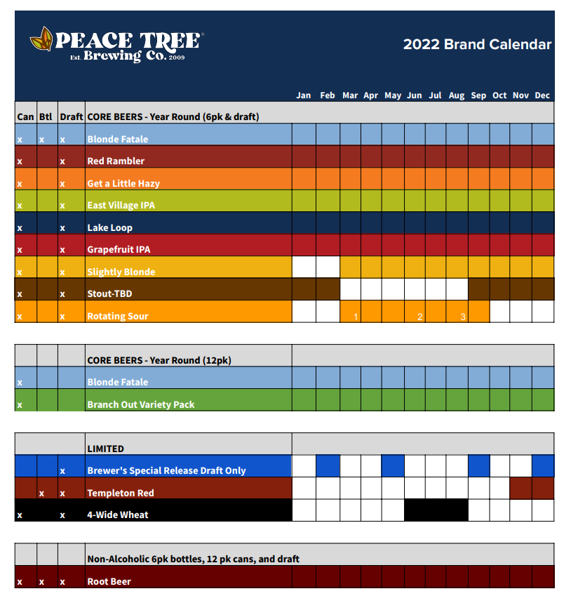The PorchDrinking Comprehensive 2022 Beer Release Calendar Roundup