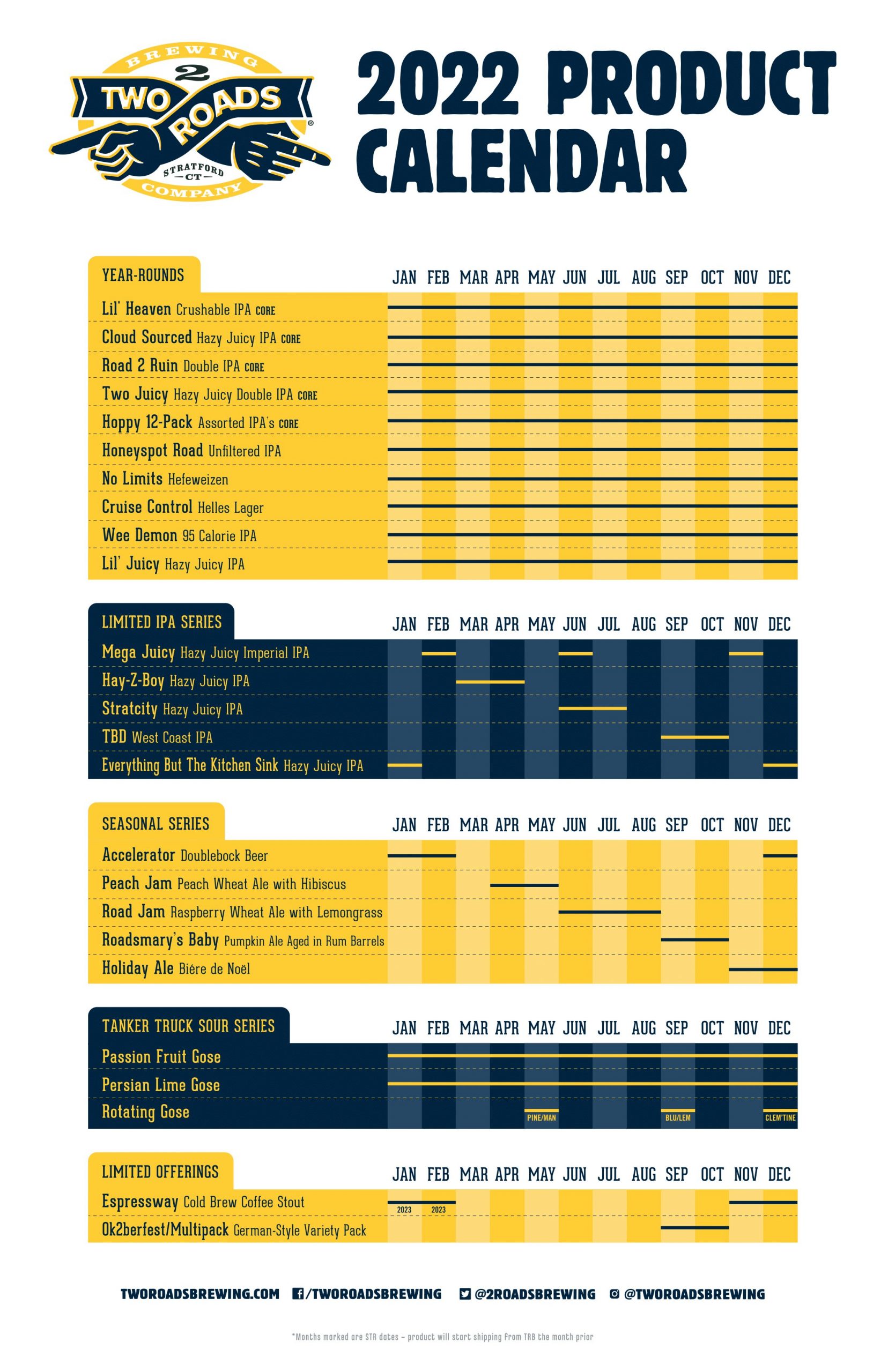 The PorchDrinking Comprehensive 2022 Beer Release Calendar Roundup