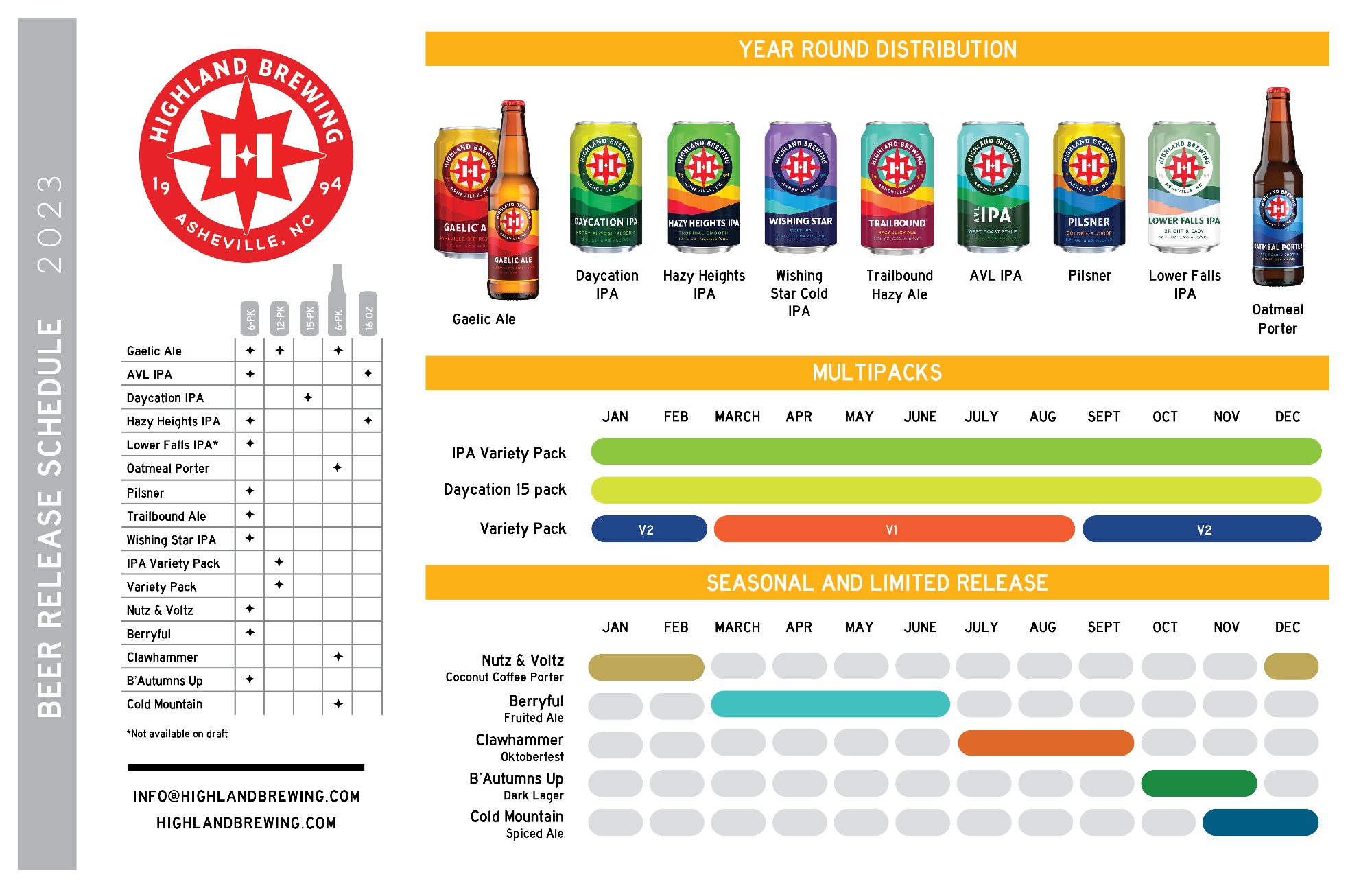 The PorchDrinking Comprehensive 2023 Beer Release Calendar Roundup