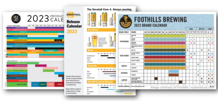 PorchDrinking’s Comprehensive 2023 Beer Release Calendar Roundup