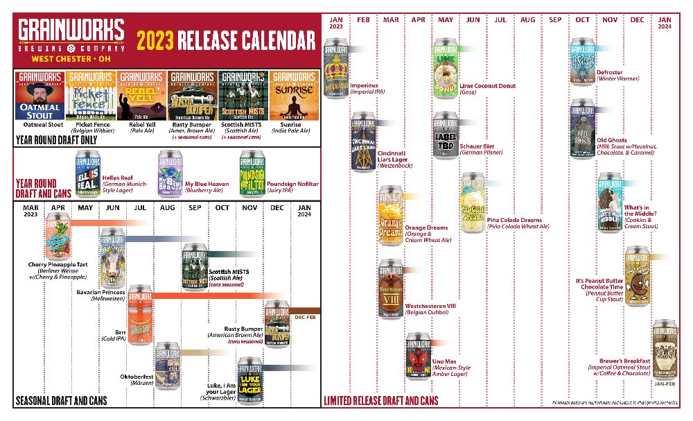 The PorchDrinking Comprehensive 2023 Beer Release Calendar Roundup