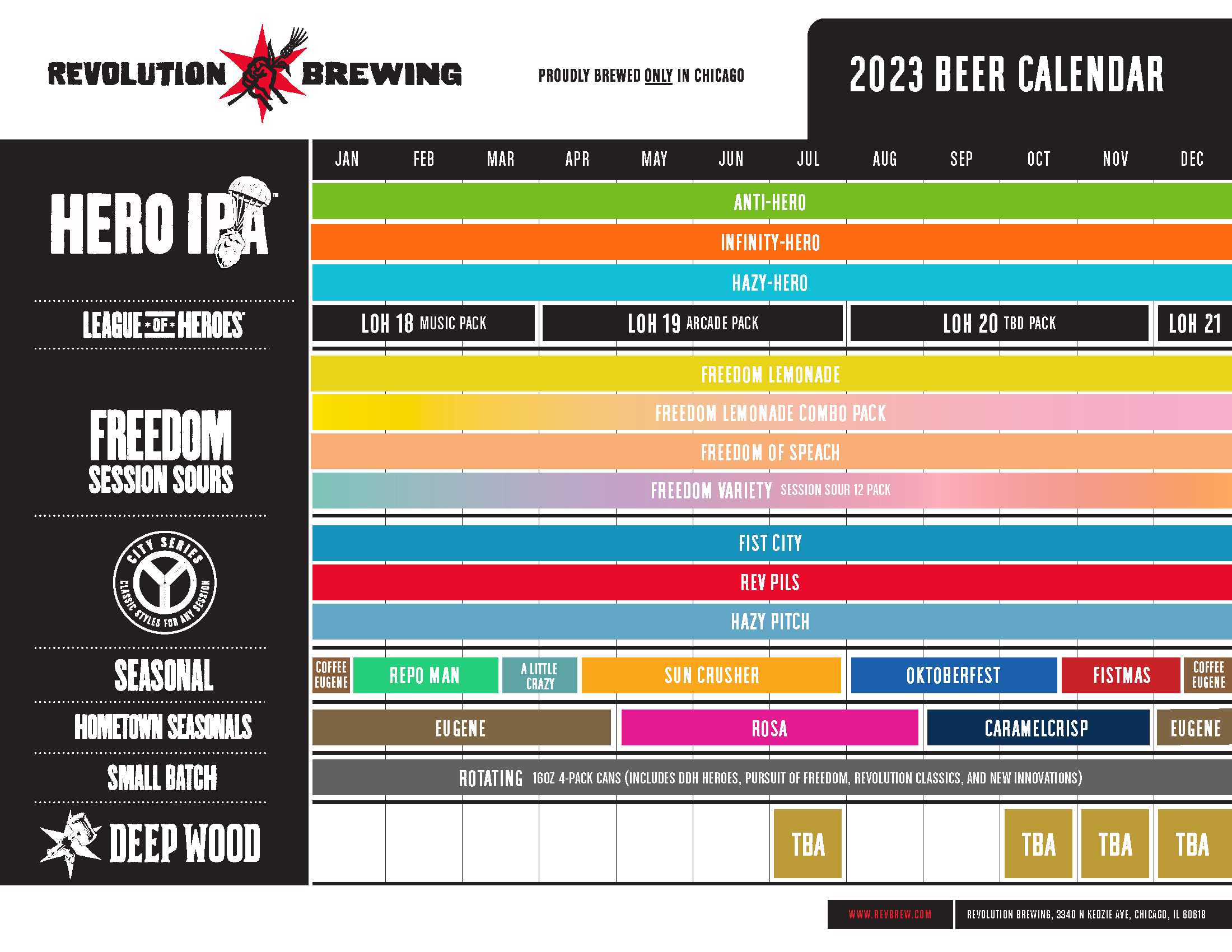 The PorchDrinking Comprehensive 2023 Beer Release Calendar Roundup
