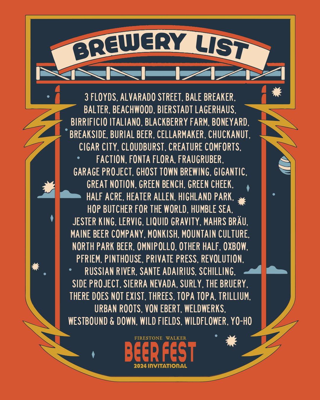 2024 Firestone Walker Invitational Brewery List