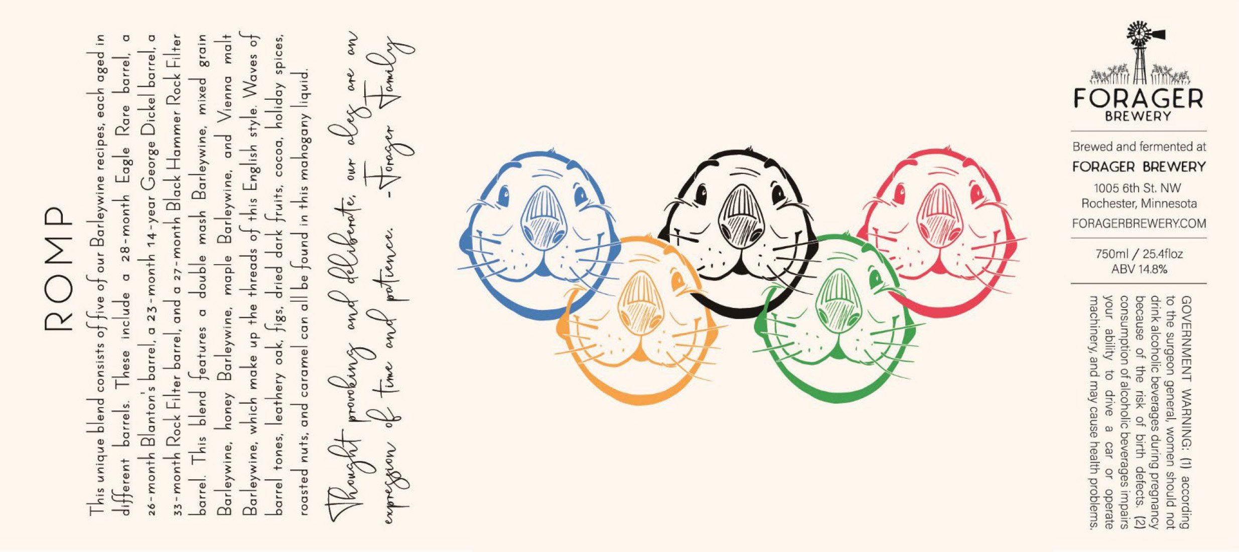 Label artwork for Romp beer. Tan background with 5 otter faces arranged and colored like the olympic rings.