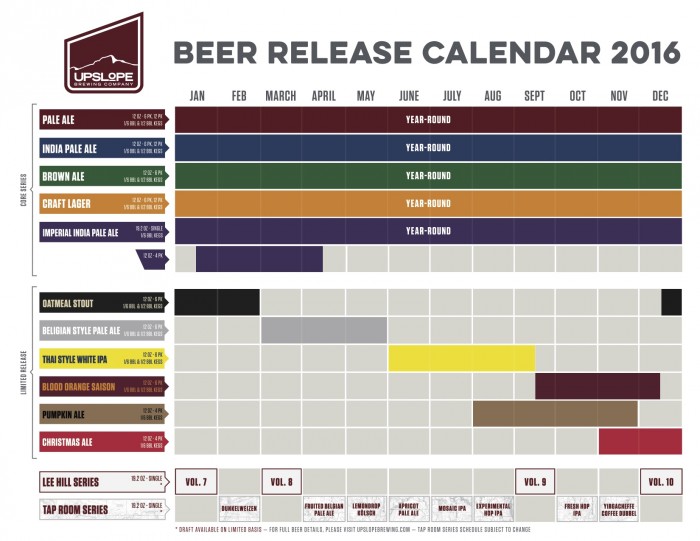 *Updated* 2016 Craft Beer Release Calendars