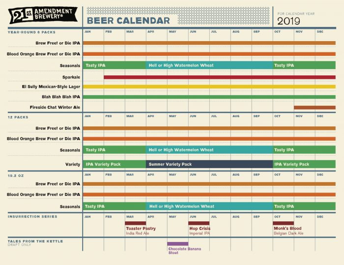 The Comprehensive 2019 Beer Release Calendar Roundup