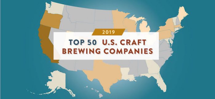 largest california breweries