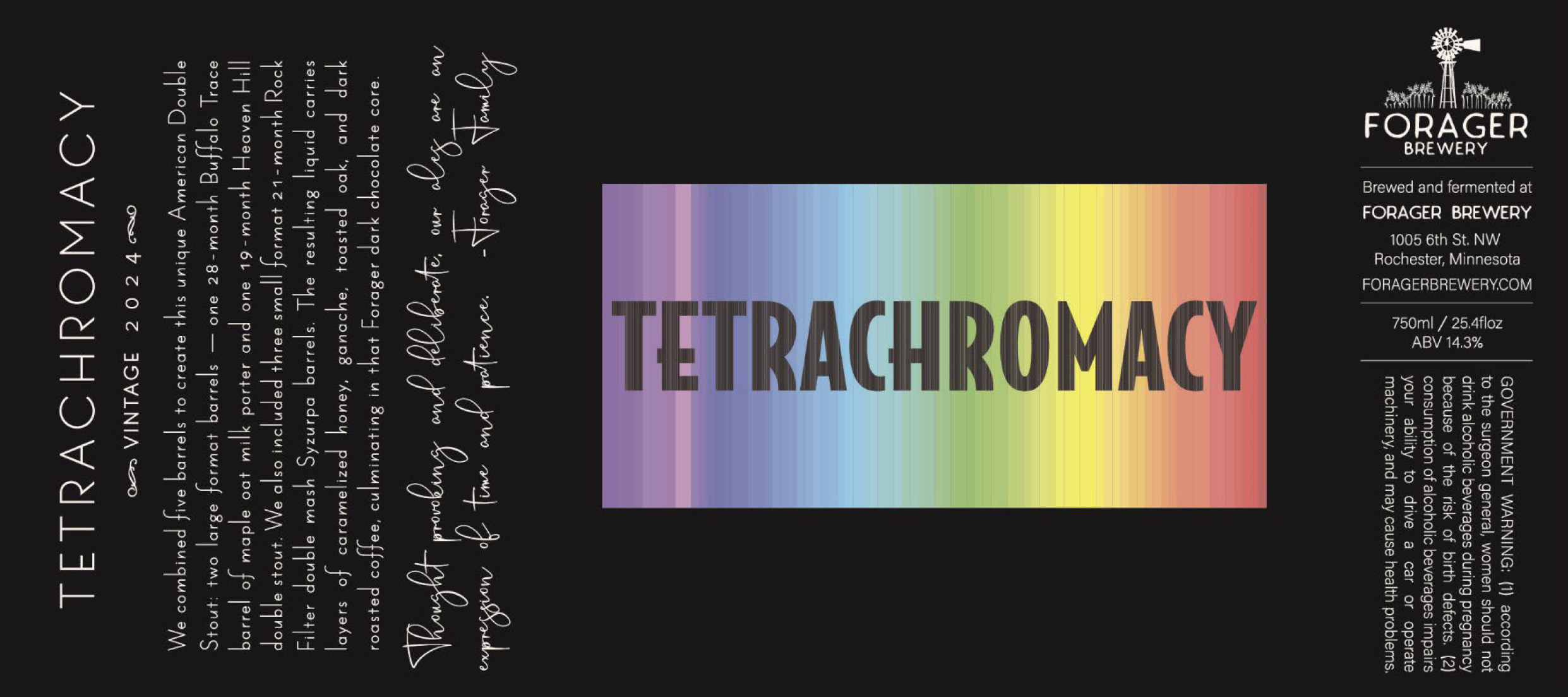 Label artwork for tetrachromacy. Rectangle with rainbow spectrum behind 'Tetrachromacy' text. Over a black background